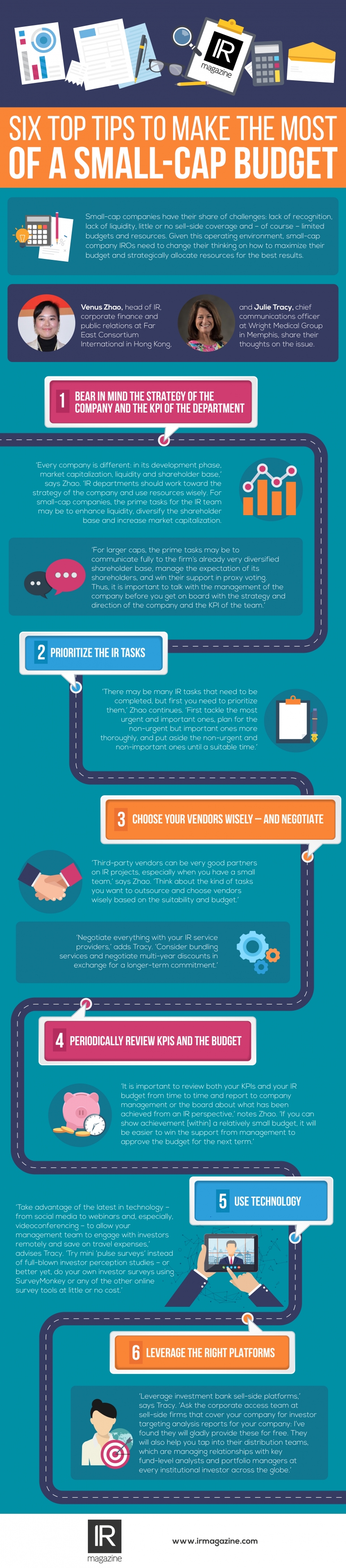 infographic-six-tips-to-make-the-most-of-a-small-cap-budget-ir-magazine